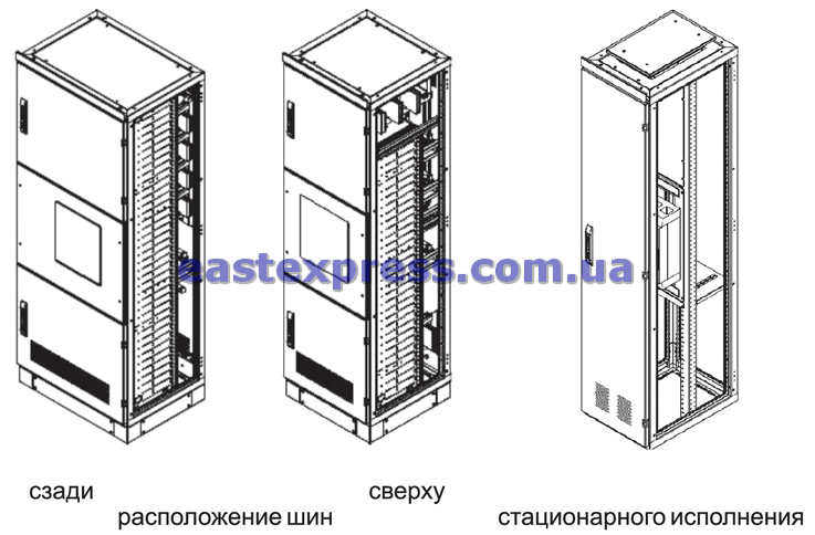 Описание систем